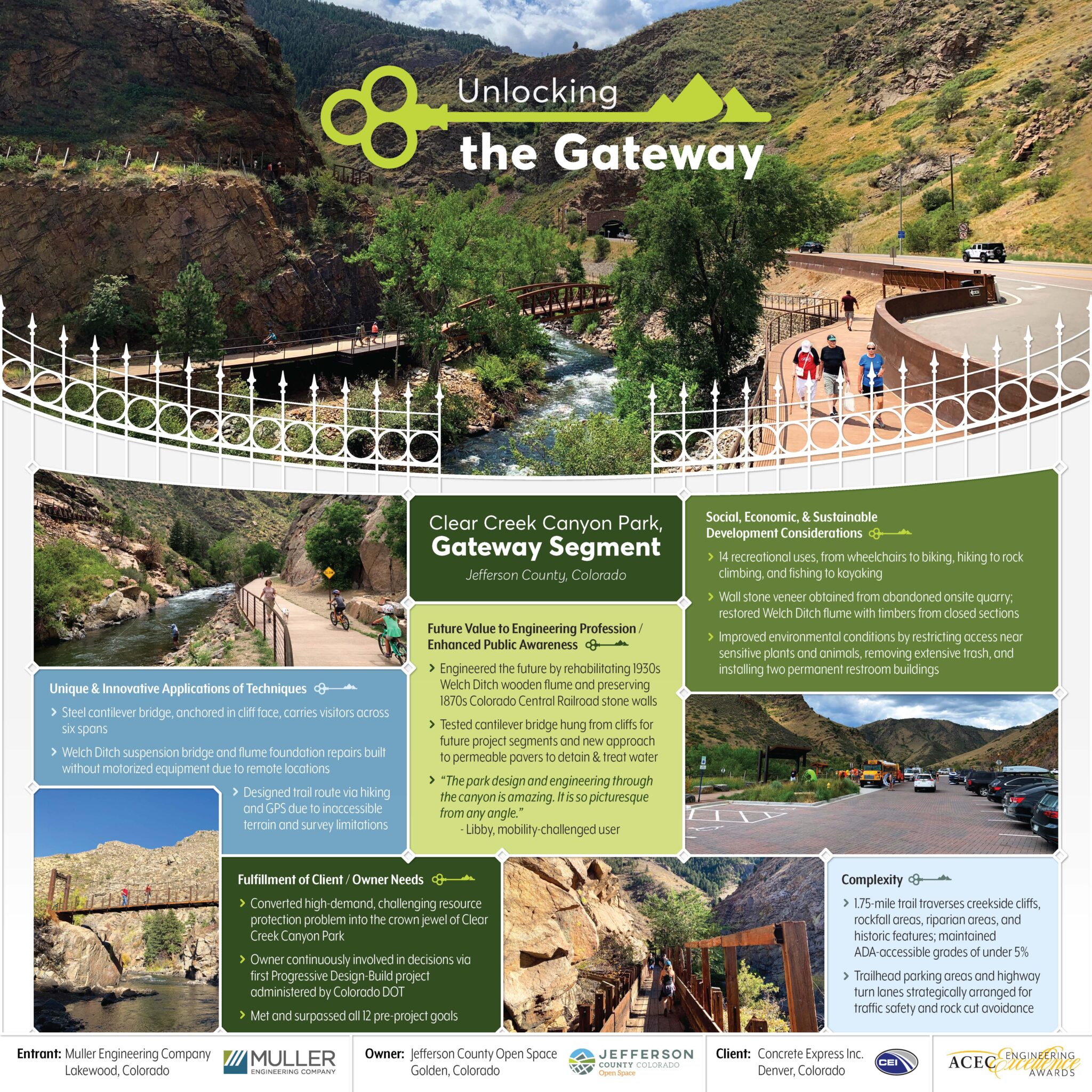 Muller Receives Acec National 2023 Engineering Excellence Award For The Clear Creek Canyon Park 2954